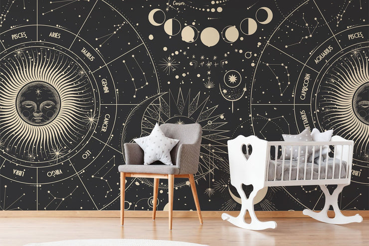 Dark Moon Phases Wall Mural-astrology-Eazywallz